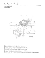 Preview for 14 page of Mita LDC-850 Instruction Handbook Manual