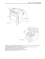 Preview for 15 page of Mita LDC-850 Instruction Handbook Manual