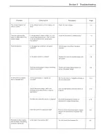 Preview for 75 page of Mita LDC-850 Instruction Handbook Manual