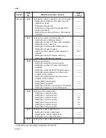 Preview for 133 page of Mita PointSource Ai 3010 Service Manual