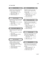 Preview for 266 page of Mita PointSource Ai 3010 Service Manual