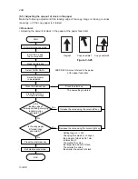 Preview for 295 page of Mita PointSource Ai 3010 Service Manual