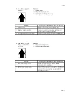 Preview for 376 page of Mita PointSource Ai 3010 Service Manual