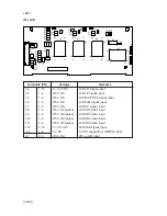 Preview for 417 page of Mita PointSource Ai 3010 Service Manual