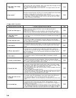 Preview for 148 page of Mita PointSource Ai 4040 Instruction Handbook Manual