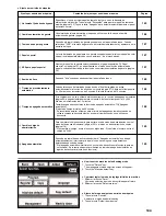 Preview for 149 page of Mita PointSource Ai 4040 Instruction Handbook Manual