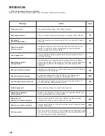 Preview for 164 page of Mita PointSource Ai 4040 Instruction Handbook Manual