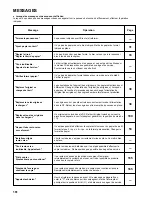 Preview for 166 page of Mita PointSource Ai 4040 Instruction Handbook Manual