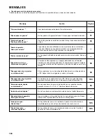 Preview for 168 page of Mita PointSource Ai 4040 Instruction Handbook Manual