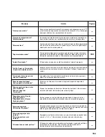 Preview for 169 page of Mita PointSource Ai 4040 Instruction Handbook Manual