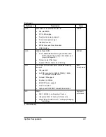 Предварительный просмотр 15 страницы MiTAC 6010Eu/va Reference