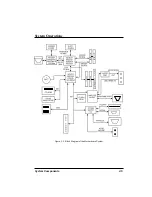 Предварительный просмотр 17 страницы MiTAC 6010Eu/va Reference