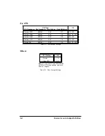 Предварительный просмотр 21 страницы MiTAC 6010Eu/va Reference