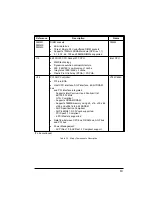 Предварительный просмотр 13 страницы MiTAC 6513VX Reference