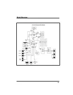 Предварительный просмотр 15 страницы MiTAC 6513VX Reference