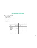 Preview for 15 page of MiTAC 7521 B Service Manual & Troubleshooting Manual