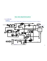 Preview for 92 page of MiTAC 7521 B Service Manual & Troubleshooting Manual