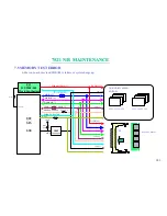 Preview for 102 page of MiTAC 7521 B Service Manual & Troubleshooting Manual