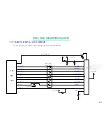 Preview for 106 page of MiTAC 7521 B Service Manual & Troubleshooting Manual