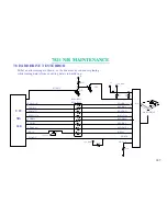 Preview for 108 page of MiTAC 7521 B Service Manual & Troubleshooting Manual