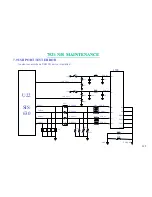 Preview for 110 page of MiTAC 7521 B Service Manual & Troubleshooting Manual