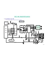 Preview for 113 page of MiTAC 7521 B Service Manual & Troubleshooting Manual