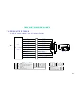 Preview for 117 page of MiTAC 7521 B Service Manual & Troubleshooting Manual