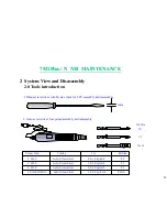 Предварительный просмотр 52 страницы MiTAC 7521 PLUS/N Service Manual