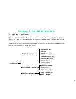 Предварительный просмотр 56 страницы MiTAC 7521 PLUS/N Service Manual