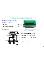 Предварительный просмотр 102 страницы MiTAC 7521 PLUS/N Service Manual