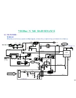 Предварительный просмотр 106 страницы MiTAC 7521 PLUS/N Service Manual