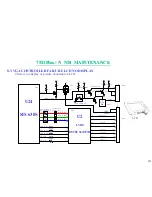 Предварительный просмотр 112 страницы MiTAC 7521 PLUS/N Service Manual