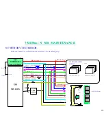 Предварительный просмотр 116 страницы MiTAC 7521 PLUS/N Service Manual