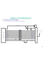 Предварительный просмотр 120 страницы MiTAC 7521 PLUS/N Service Manual