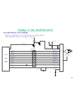 Предварительный просмотр 122 страницы MiTAC 7521 PLUS/N Service Manual