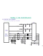 Предварительный просмотр 124 страницы MiTAC 7521 PLUS/N Service Manual