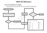 Предварительный просмотр 113 страницы MiTAC 8050D Service Manual