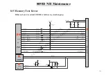 Предварительный просмотр 116 страницы MiTAC 8050D Service Manual