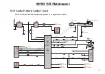 Предварительный просмотр 126 страницы MiTAC 8050D Service Manual