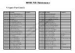 Предварительный просмотр 138 страницы MiTAC 8050D Service Manual