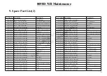 Предварительный просмотр 139 страницы MiTAC 8050D Service Manual