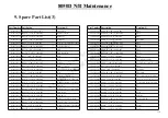 Предварительный просмотр 140 страницы MiTAC 8050D Service Manual