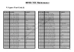 Предварительный просмотр 141 страницы MiTAC 8050D Service Manual