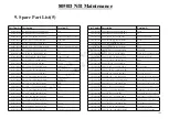 Предварительный просмотр 142 страницы MiTAC 8050D Service Manual