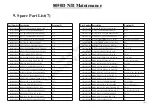 Предварительный просмотр 144 страницы MiTAC 8050D Service Manual