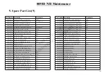 Предварительный просмотр 146 страницы MiTAC 8050D Service Manual