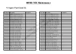 Предварительный просмотр 148 страницы MiTAC 8050D Service Manual