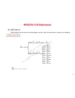 Предварительный просмотр 108 страницы MiTAC 8050QMA Service Manual