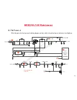 Предварительный просмотр 109 страницы MiTAC 8050QMA Service Manual