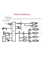 Предварительный просмотр 112 страницы MiTAC 8050QMA Service Manual